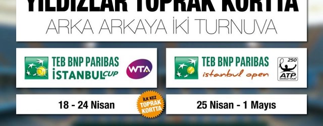 TEB BNP Paribas İstanbul Open